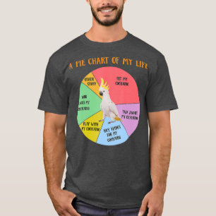 Funny Pie Chart of Life Cockatau Parrot Bird T-shirt