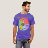 Funny Pie Chart of Life Cockatiel Parrot Bird T-shirt (Voorkant volledig)