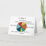 Funny Pie Chart Personalized Husband Boyvriend Kaart<br><div class="desc">Pas deze kaart aan om een hartverwarmende of grappige kaart te maken. Alle tekst kan met uw eigen formulering worden aangepast. Deze kaart is geweldig voor vele gelegenheden,  waaronder Valentijnsdag,  verjaardag,  vaderdag,  of alleen maar omdat.</div>