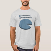 Funny Pie Chart T-shirt (Voorkant)