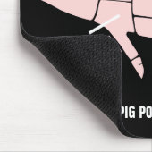 Funny Pork Meat Cuts Pink Pig Diagram Muismat (Hoek)