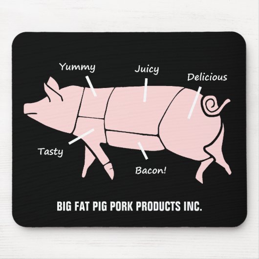 Funny Pork Meat Cuts Pink Pig Diagram Muismat (Voorkant)