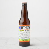 Funny Prescription Bier Etiket (Voorkant)