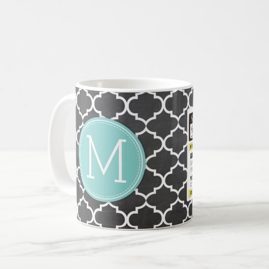 Funny Prescription Coffee Mok met Monogram (Voorkant links)