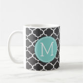 Funny Prescription Coffee Mok met Monogram (Links)