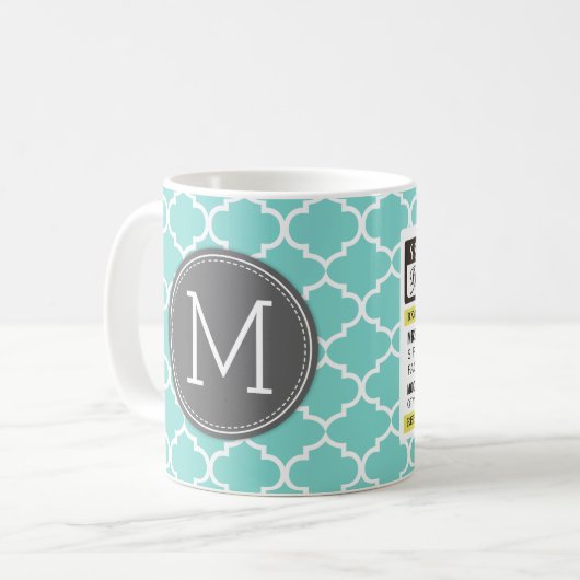 Funny Prescription Coffee Mok met Monogram (Voorkant links)