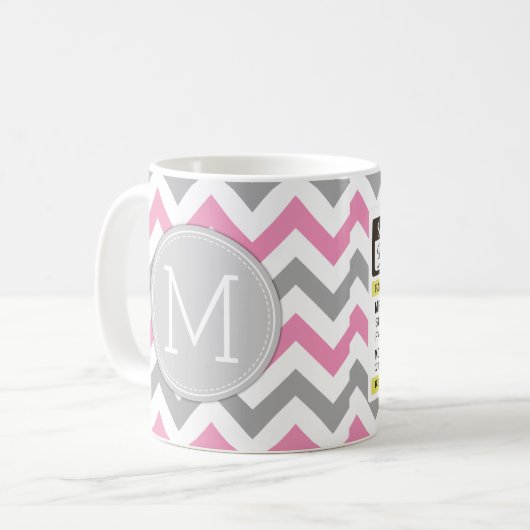 Funny Prescription Coffee Mok met Monogram (Voorkant links)