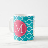 Funny Prescription Coffee Mok met Monogram (Voorkant links)