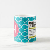 Funny Prescription Coffee Mok met Monogram (Center)
