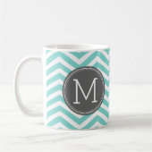Funny Prescription Hot Tea met aangepast monogram Koffiemok (Links)