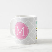 Funny Prescription Hot Tea met Custom Monogram Koffiemok (Voorkant links)