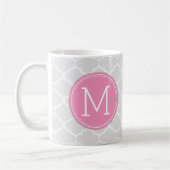 Funny Prescription Hot Tea met Custom Monogram Koffiemok (Links)