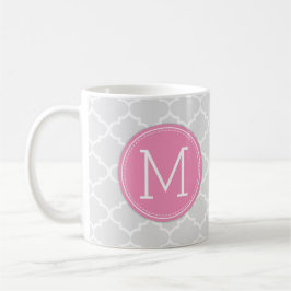 Funny Prescription Hot Tea met Custom Monogram Koffiemok