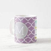 Funny Prescription Hot Tea met Custom Monogram Koffiemok (Voorkant links)