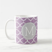 Funny Prescription Hot Tea met Custom Monogram Koffiemok (Links)