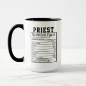 Funny Priest Nutrition Facts Religious Leader Gift Mok (Links)