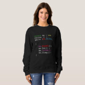 Funny Programmer Coder Developer Software Geek Ner Trui (Voorkant volledig)