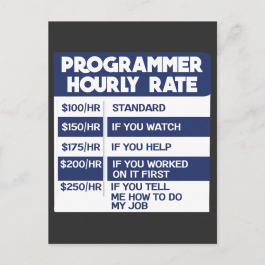 Funny Programmer Hourly Rate Computer IT Coder Briefkaart (Voorkant)
