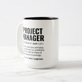 Funny Project Manager Dictionary Definition, Humor Tweekleurige Koffiemok (Voorkant links)