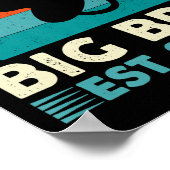 Funny Promoted To Big Brother 2026 Soon To Be Big Poster (Hoek)