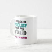 Funny Qualified Psychologist PhD PsyD Coffee Mok (Voorkant links)