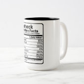Funny Redeck Nutritional Facts Two-Tone Coffee M Tweekleurige Koffiemok (Voorkant rechts)