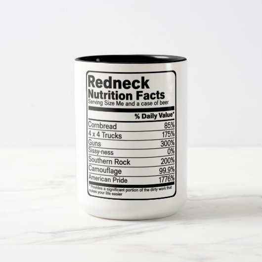 Funny Redeck Nutritional Facts Two-Tone Coffee M Tweekleurige Koffiemok (Center)
