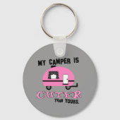 Funny Retro Camper Sleutelhanger (Voorkant)