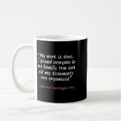 Funny Said No Genealogist Ever Quote Gift  Koffiemok (Links)