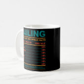 Funny Sailing Nutritional Facts Koffiemok (Voorkant links)