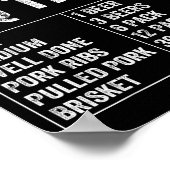 Funny Saying Bbq Timer Beer Grill Dad Barbecue Dri Poster (Hoek)