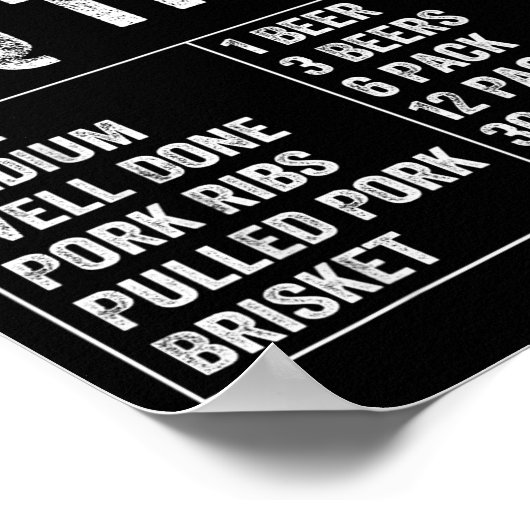 Funny Saying Bbq Timer Beer Grill Dad Barbecue Dri Poster (Hoek)