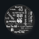 Funny Sayings 40th Birthday Black Papieren Bordje<br><div class="desc">Grappig Zeggen 40th Birthday voor de perfecte 40th Birthday Party. Dit artikel heeft een hoop grappige uitspraken voor een 40e verjaardagsfeestje, zoals: ouder dan vuil, ouder als fijne wijn, 18 22 jaar ervaring, over de heuvel, dood in hondenjaren, Fabulous 40, ouder aan perfectie, , de Big Four Oh, Lordy Kijk...</div>