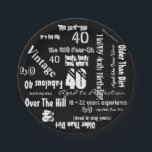 Funny Sayings 40th Birthday Black Papieren Bordje<br><div class="desc">Grappig Zeggen 40th Birthday voor de perfecte 40th Birthday Party. Dit artikel heeft een hoop grappige uitspraken voor een 40e verjaardagsfeestje, zoals: ouder dan vuil, ouder als fijne wijn, 18 22 jaar ervaring, over de heuvel, dood in hondenjaren, Fabulous 40, ouder aan perfectie, , de Big Four Oh, Lordy Kijk...</div>