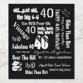 Funny Sayings 40th Birthday Black Wijn Etiket (Enkel label)
