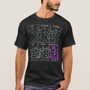 Funny Science Gifts Sarcastic Nerd Geek Data Scien T-shirt