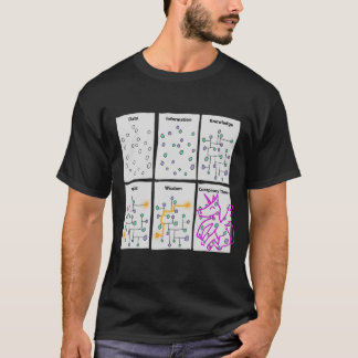 Funny Science Gifts voor Sarcastic Nerd Geek Data T-shirt