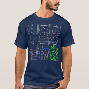 Funny Science Gifts voor Sarcastic Nerd Geek Data T-shirt