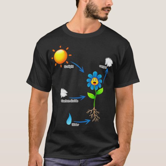 Funny science photosynthese voor kinderen mannen v t-shirt (Voorkant)