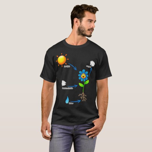 Funny science photosynthese voor kinderen mannen v t-shirt (Voorkant volledig)