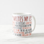 Funny Shakespeare Cotes Schattig  Theater Koffiemok (Voorkant rechts)