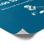 Funny Shakespeare Quote Theater English Literature Poster (Hoek)