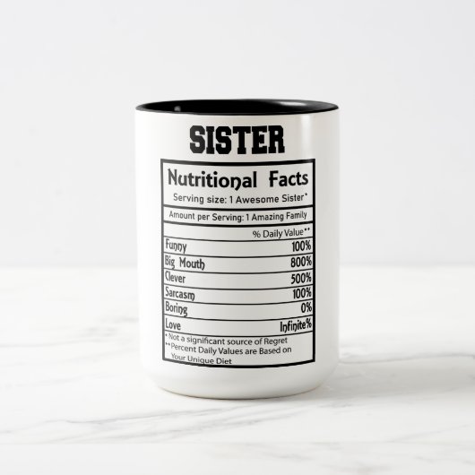 Funny Sister Nutrition Facts Tweekleurige Koffiemok (Center)