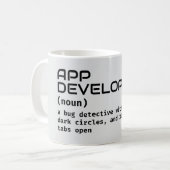 Funny Software Developer Definition Gift Koffiemok (Voorkant links)