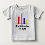 Funny Statistics<br><div class="desc">Funny Statistics</div>