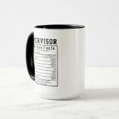 Funny Supervisor Nutrition Facts Leadership Gift Mok (Voorkant links)