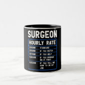 Funny Surgeon Hourly Rate Mok (Center)