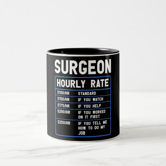 Funny Surgeon Hourly Rate Mok (Center)