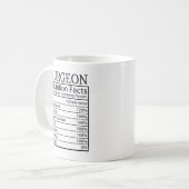 Funny Surgeon Nutrition Facts, Surgeon Gift Koffiemok (Voorkant links)