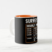 Funny Surveyor Hourly Rate Tweekleurige Koffiemok (Voorkant links)